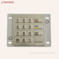 EMV Approved encrypted PIN pad